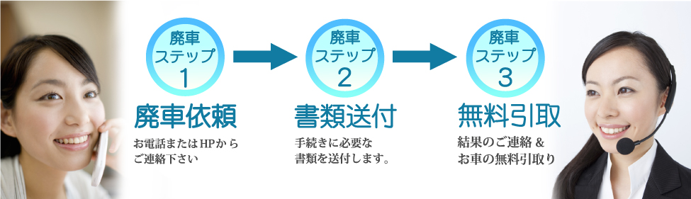 サイトからのお申し込み